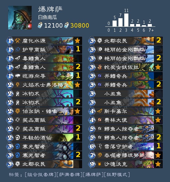 《炉石传说》2022狂野上分卡组推荐
