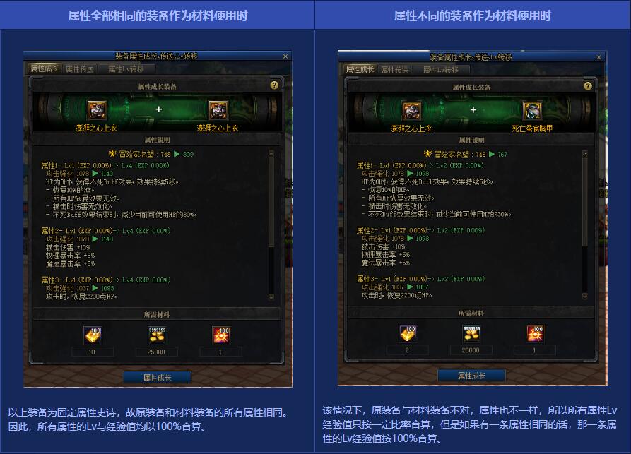 DNF属性等级转移要什么材料
