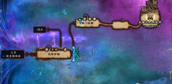 DNF永恒之光研究所怎么走