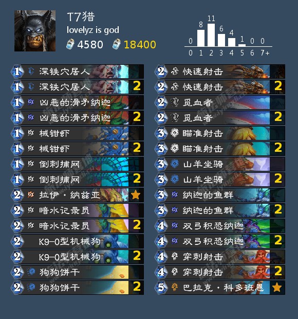 炉石传说7月最强卡组