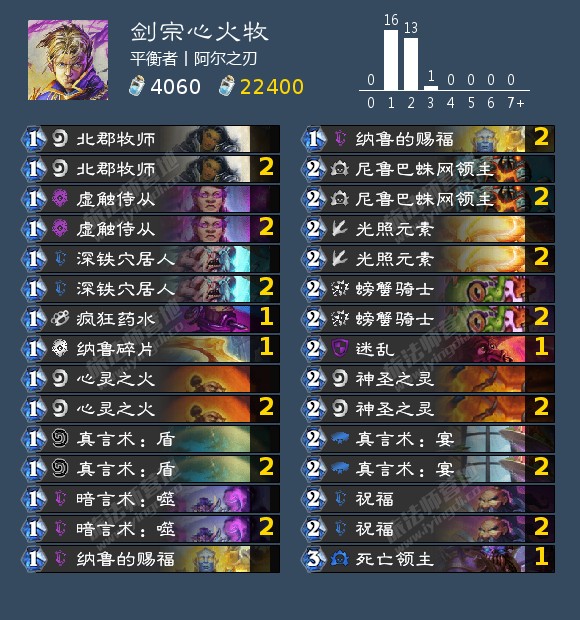 炉石传说7月狂野强势卡组
