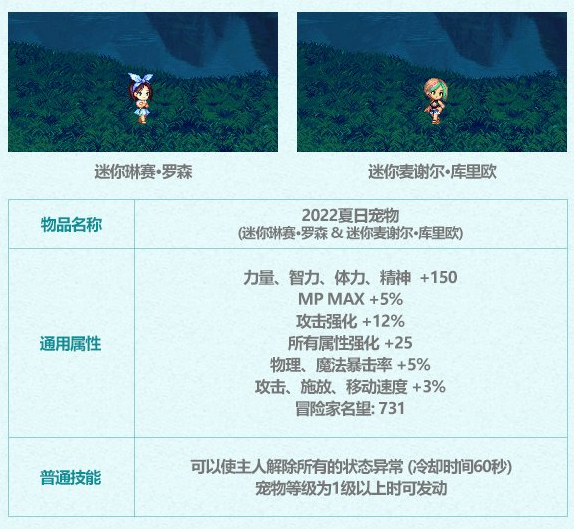 DNF2022夏日套宠物属性