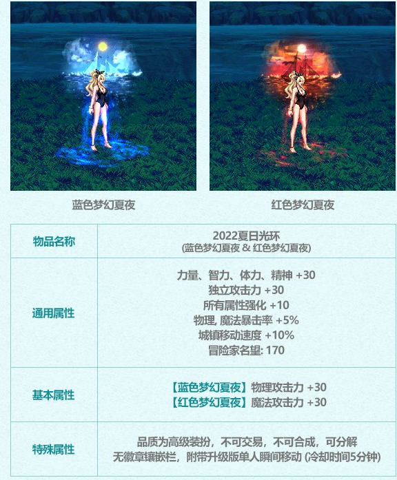 DNF2022夏日套光环属性