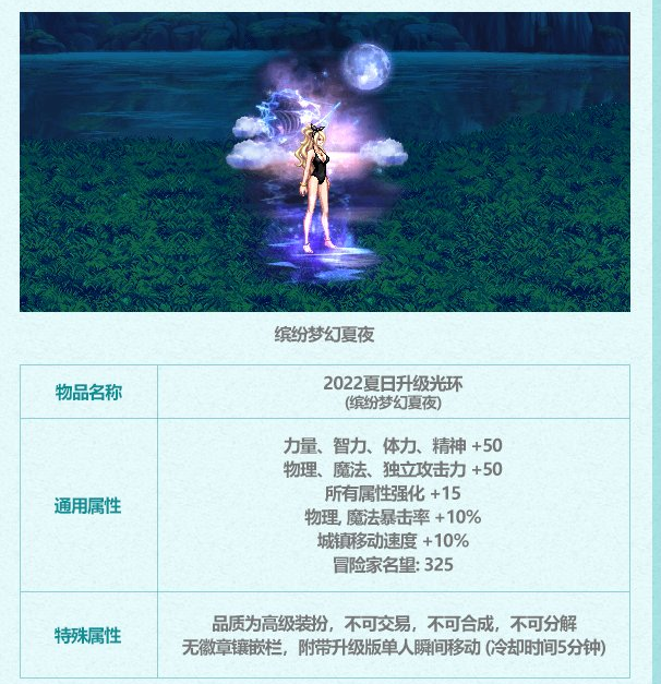 DNF2022夏日套至尊光环属性