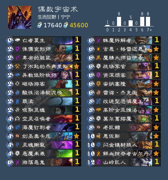 炉石传说7月t1卡组2022