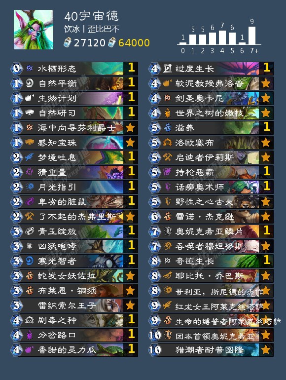 炉石传说7月t1卡组2022