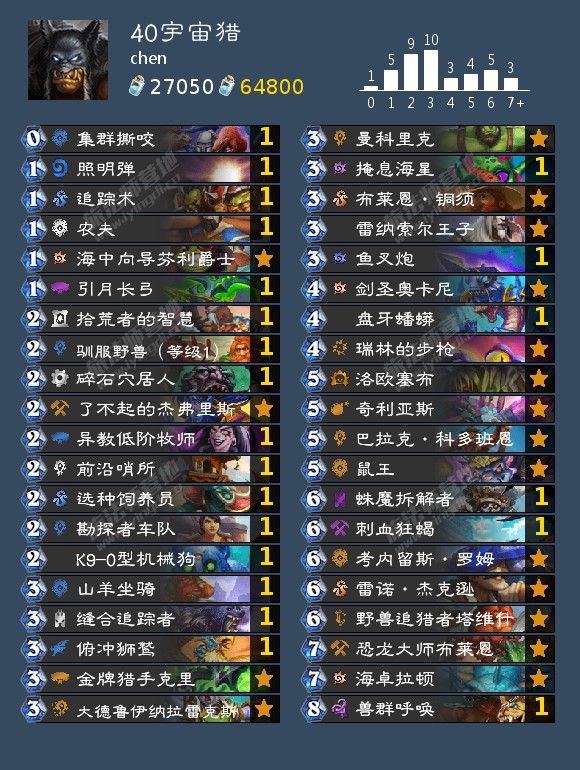 炉石传说7月t1卡组2022