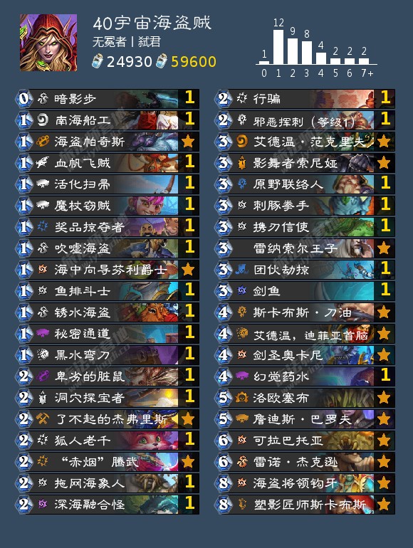 炉石传说7月高胜率卡组