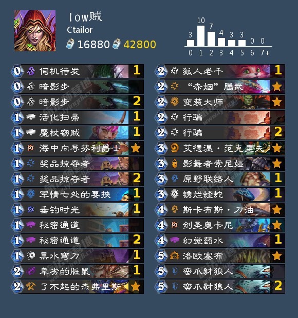 炉石传说7月平民卡组