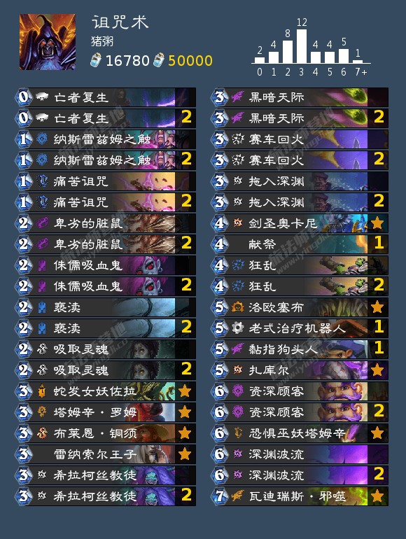 炉石传说7月平民卡组