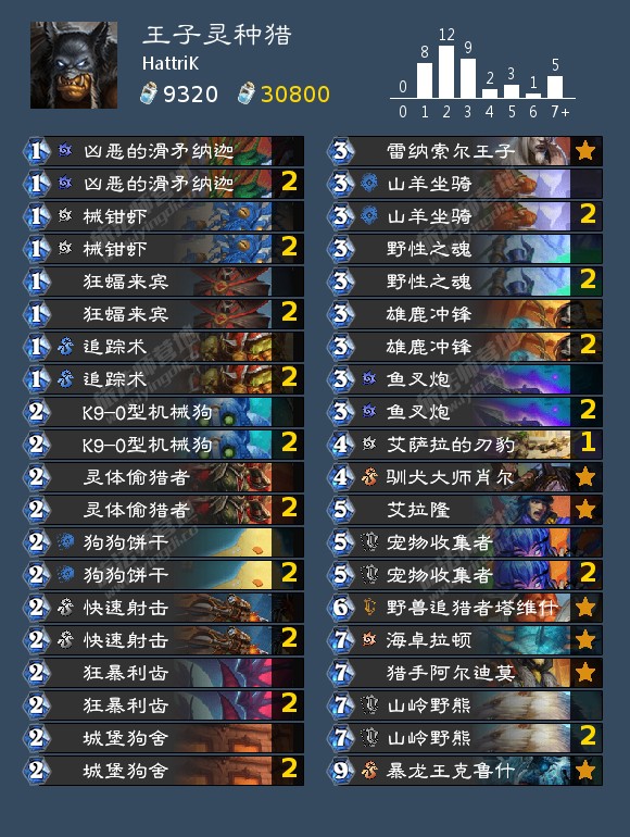 炉石传说纳斯利亚堡的悬案卡组推荐