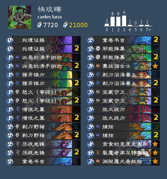 炉石传说纳斯利亚堡的悬案卡组推荐