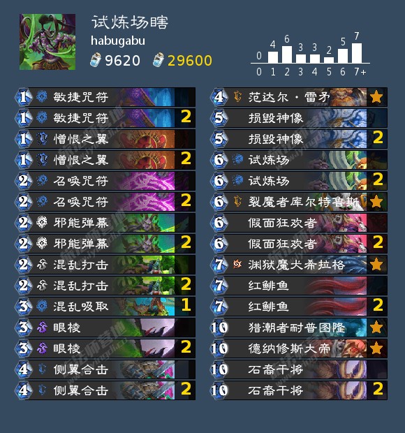 炉石传说8月最强卡组