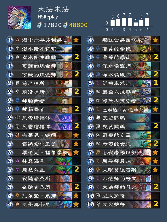 炉石传说8月平民卡组