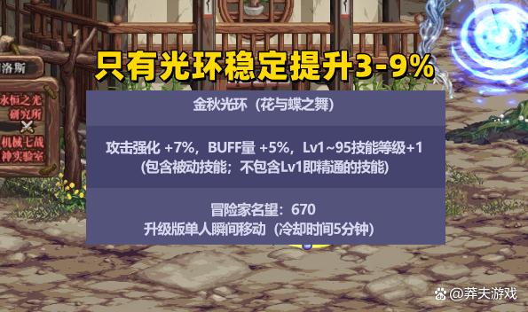 dnf2022国庆套怎么回血