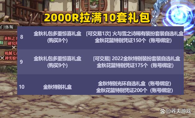 dnf2022国庆套怎么回血