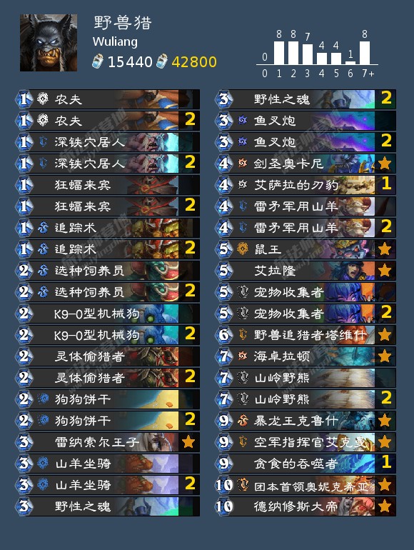 炉石传说9月高胜率卡组