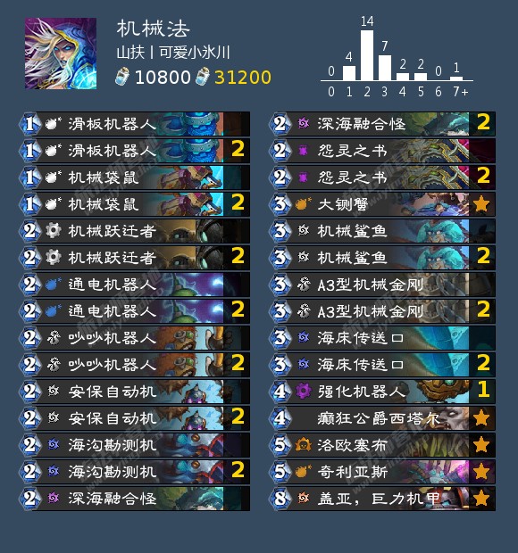 炉石传说9月高胜率卡组