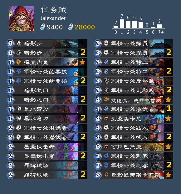 炉石传说9月平民卡组