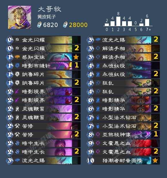 炉石传说10月狂野强势卡组2022