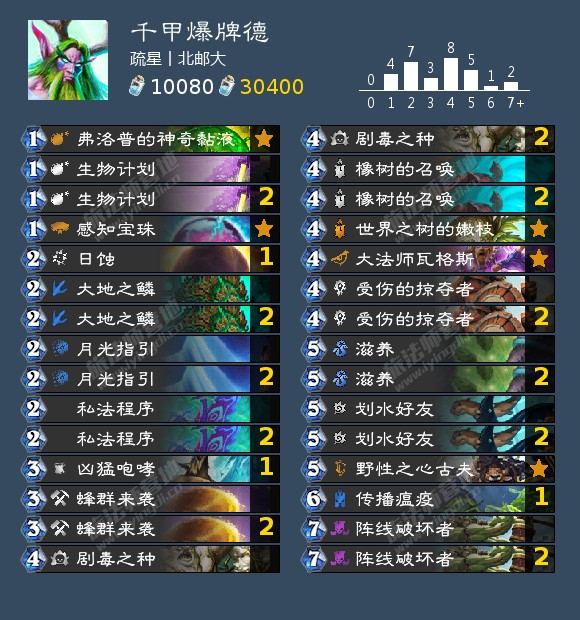 炉石传说10月狂野强势卡组2022