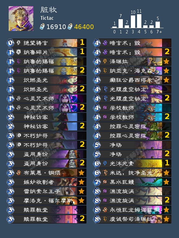 炉石传说10月强势卡组2022