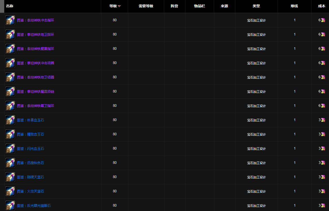 魔兽世界达拉然珠宝匠硬币奖励