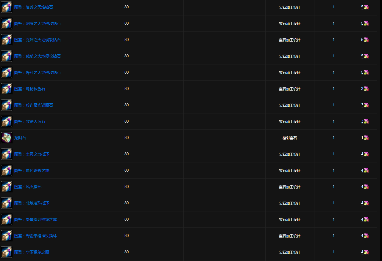 魔兽世界达拉然珠宝匠硬币奖励