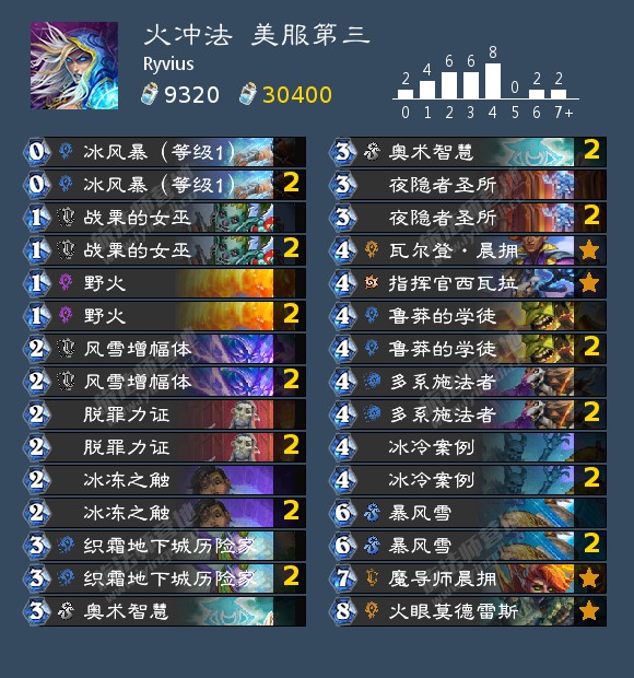 炉石传说10月平民卡组2022