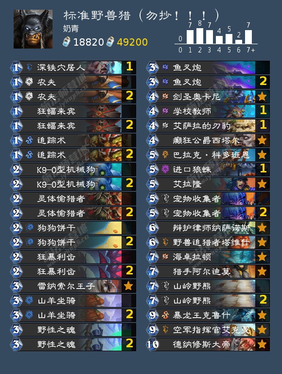 炉石传说10月高胜率卡组