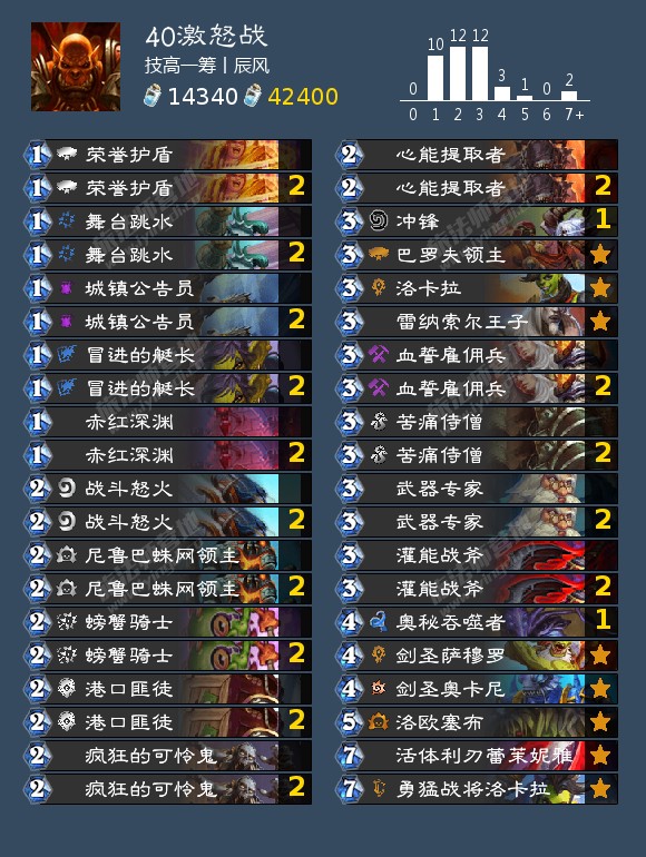 炉石传说10月高胜率卡组