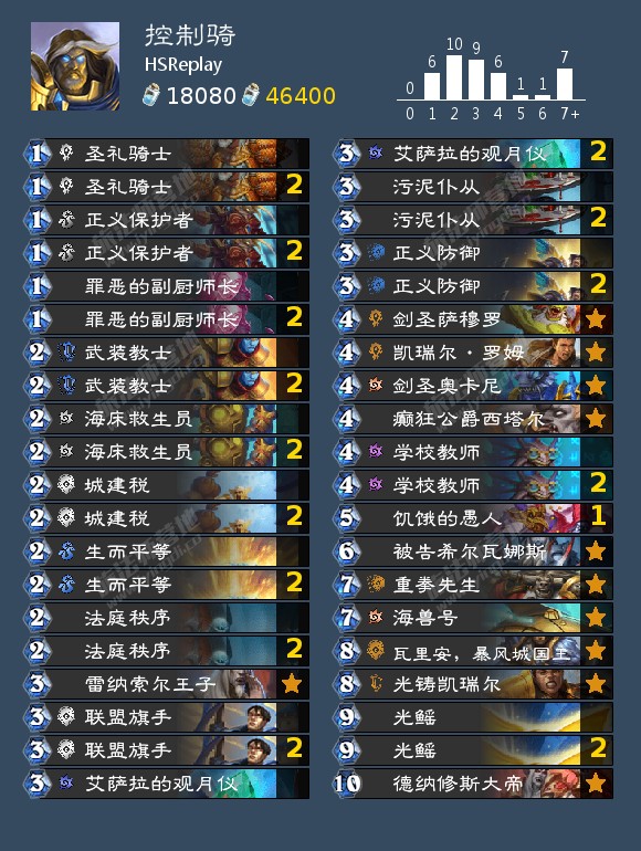 炉石传说10月高胜率卡组