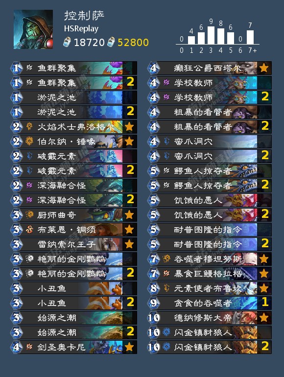 炉石传说10月高胜率卡组