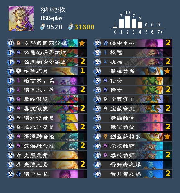 炉石传说10月高胜率卡组