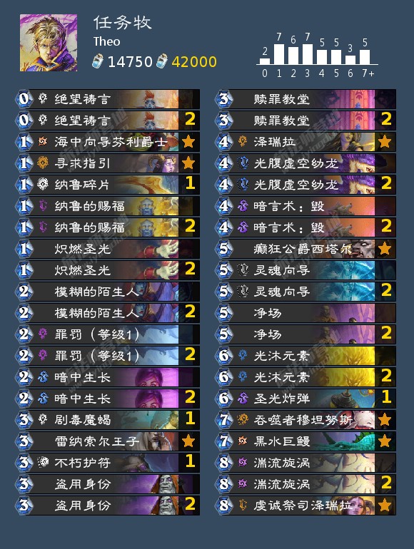 炉石传说10月标准强势卡组2022