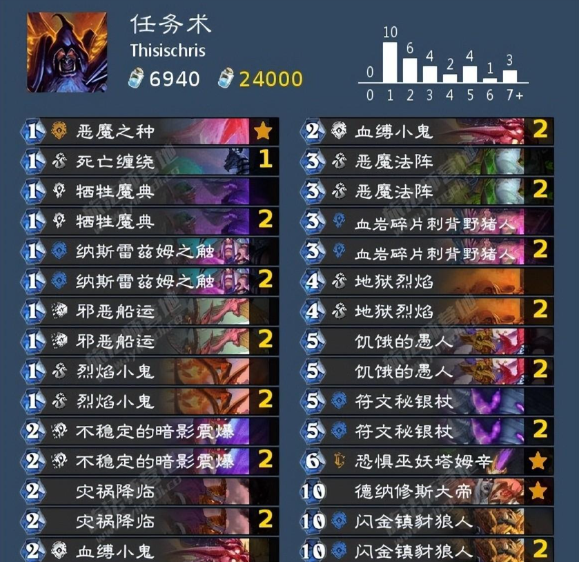 炉石传说2023术士最强卡组介绍