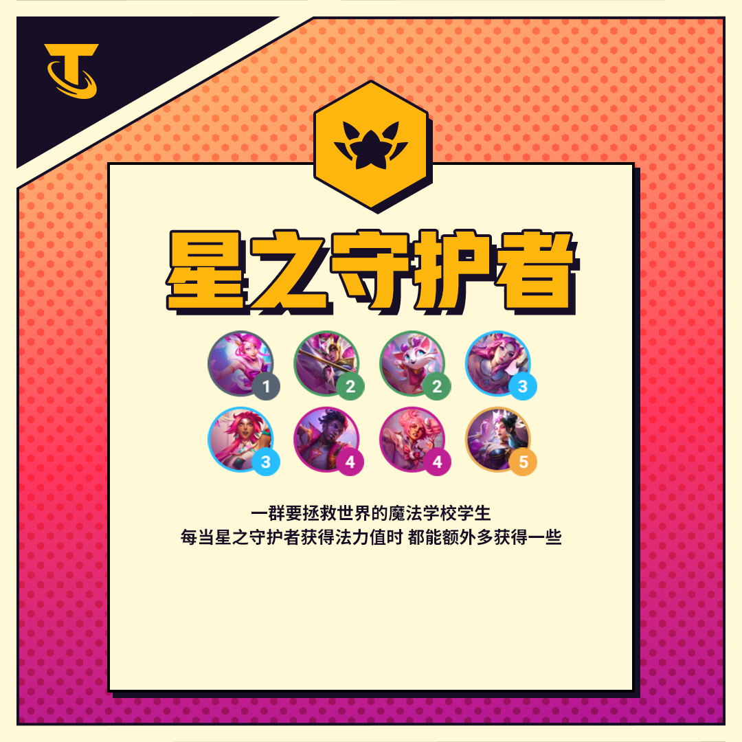 《云顶之弈》s8羁绊全览图