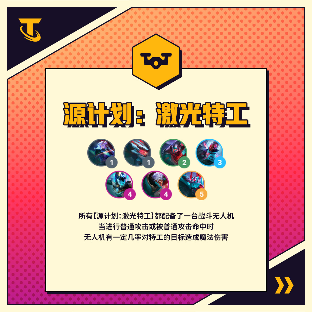 《云顶之弈》s8羁绊全览图