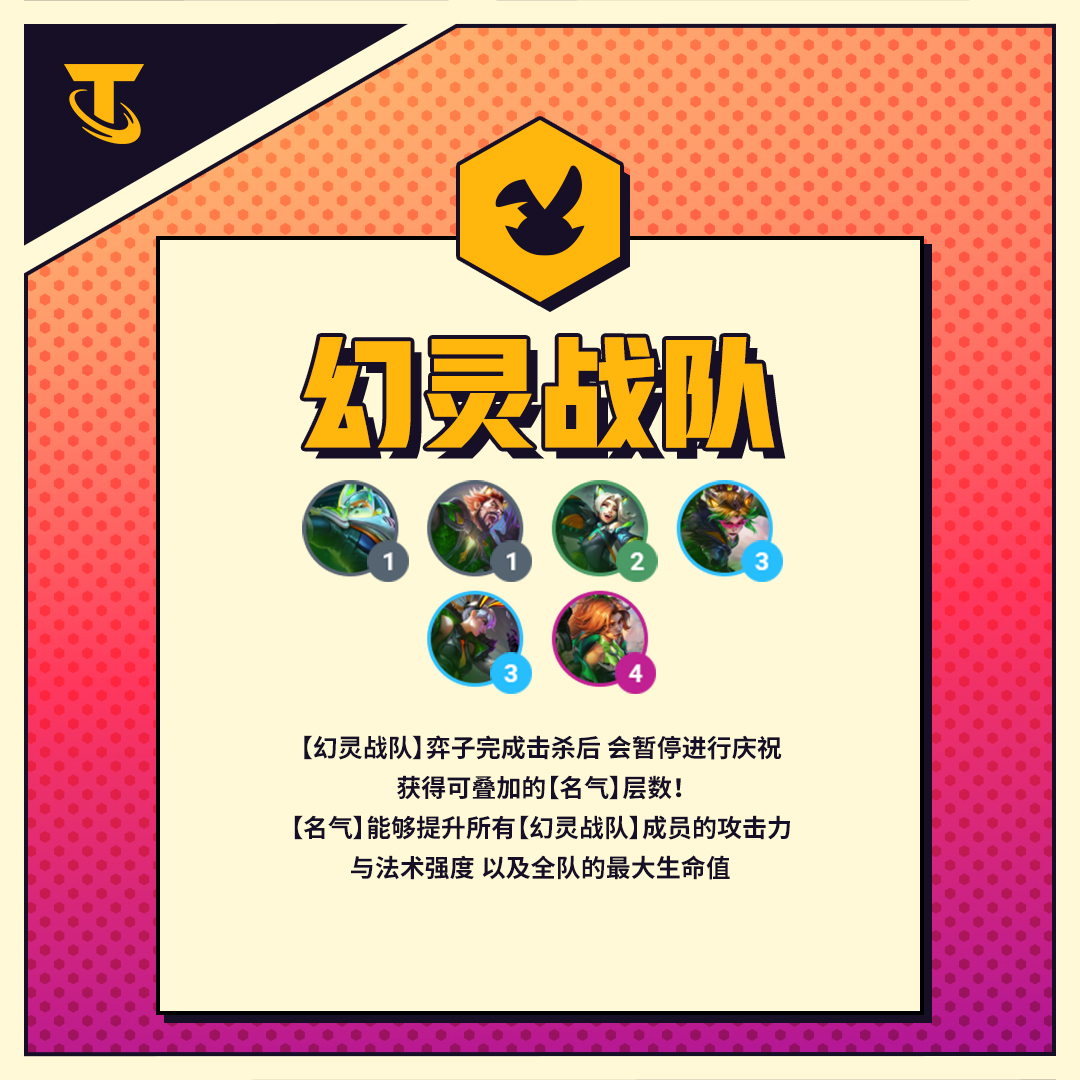 《云顶之弈》s8羁绊全览图