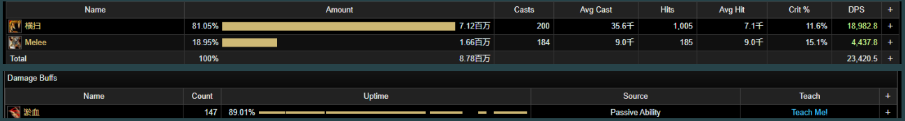魔兽世界10.0守护德输出手法推荐