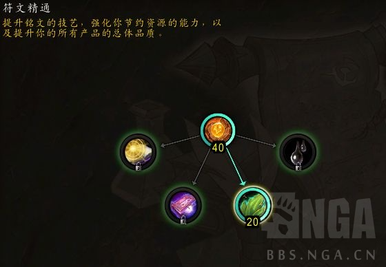 魔兽世界10.0铭文专精介绍