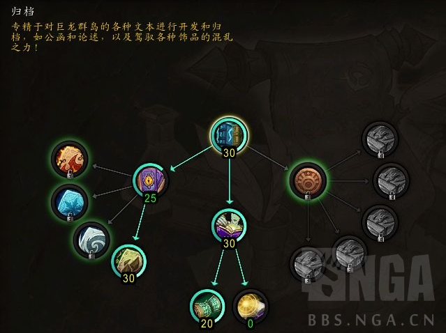 魔兽世界10.0铭文专精介绍