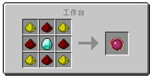 我的世界永恒燃料合成表2025