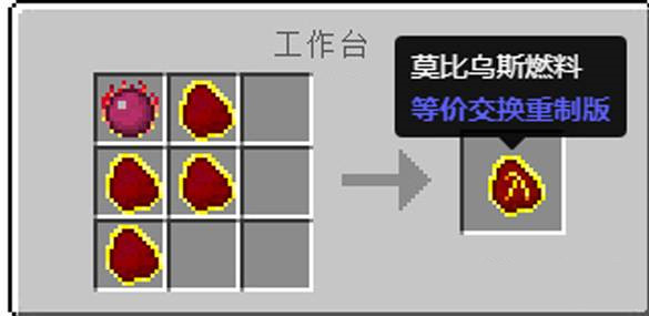 我的世界永恒燃料合成表2025