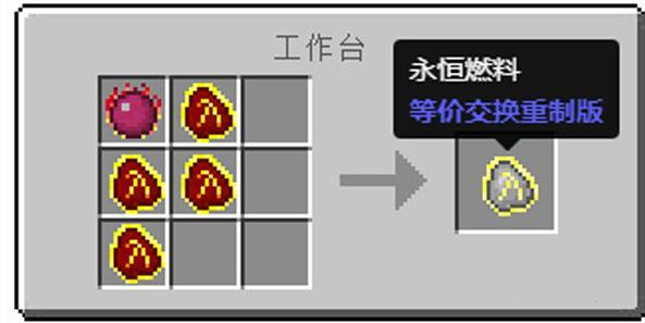 我的世界永恒燃料合成表2025