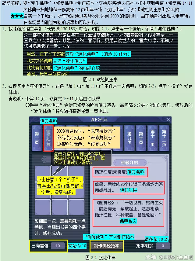 梦幻西游妙法慧心攻略