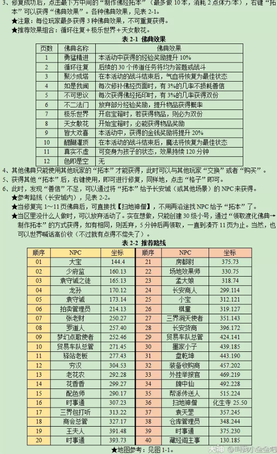 梦幻西游妙法慧心攻略