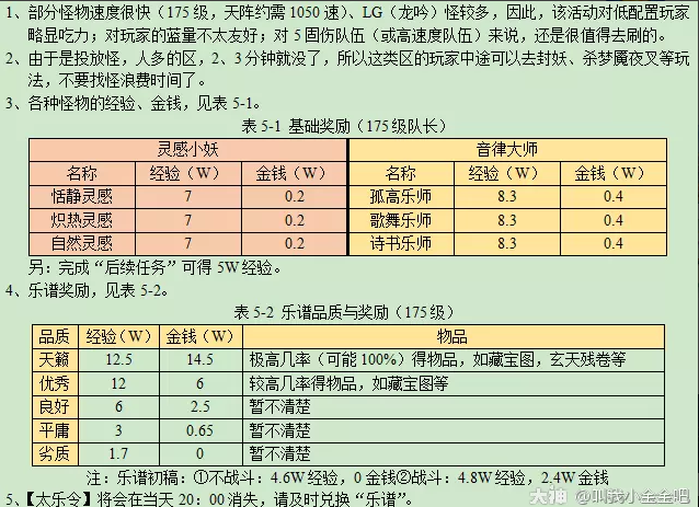 梦幻西游天籁之音攻略2023