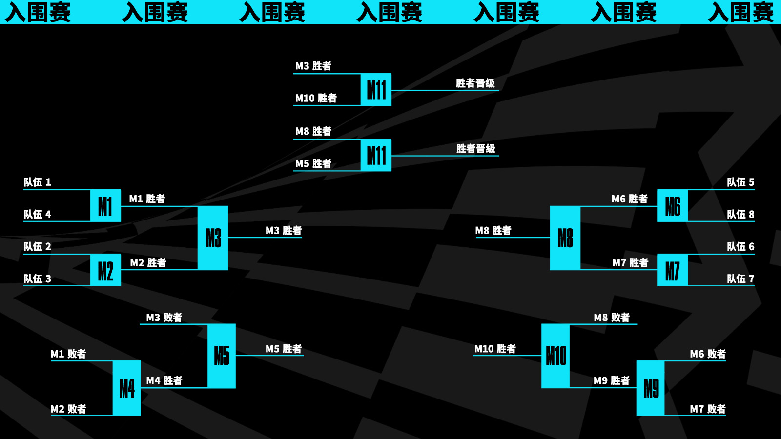 LOL2023全球总决赛在哪办