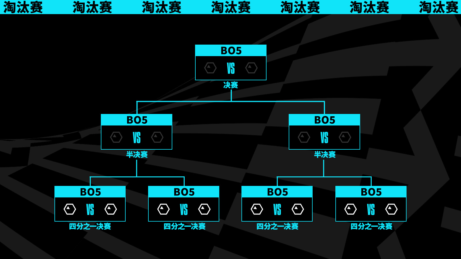 LOL2023全球总决赛在哪办